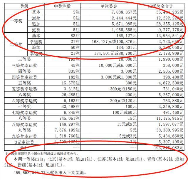 2021年港澳彩歷史開獎(jiǎng)號(hào)碼，2021年港澳彩歷史開獎(jiǎng)號(hào)碼回顧