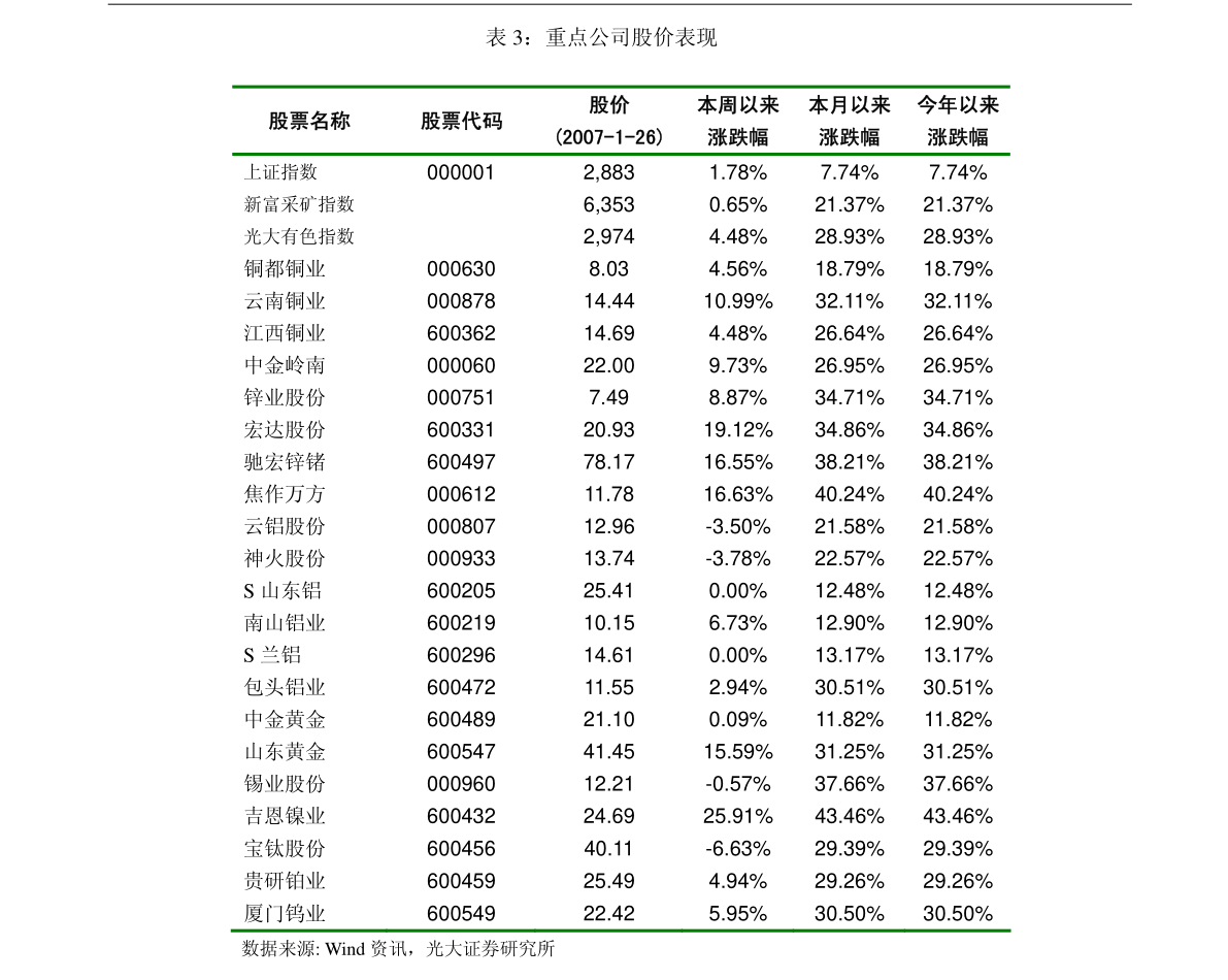 2025新澳門(mén)六今晚開(kāi)獎(jiǎng)直播回放，澳門(mén)六今晚開(kāi)獎(jiǎng)直播回放（2025年最新）