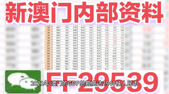 2025今晚澳門開獎(jiǎng)結(jié)果，2025年澳門今晚開獎(jiǎng)結(jié)果揭曉
