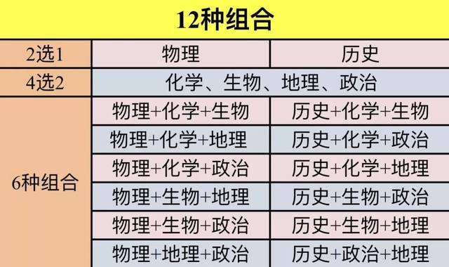 揭秘2025新澳門歷史開獎記錄走勢圖，揭秘澳門歷史開獎記錄走勢圖，探索未來走向的預測（至2025年）