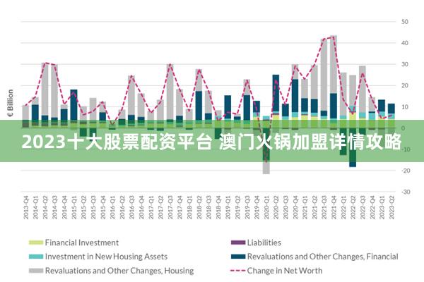 澳門2025統(tǒng)計器，澳門未來展望，2025年統(tǒng)計概覽