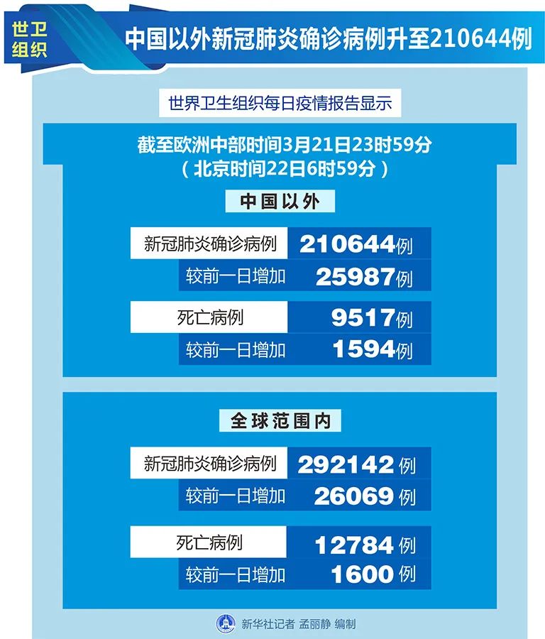 2025新澳門彩官網(wǎng)www，澳門彩官網(wǎng)發(fā)布最新資訊，探索未來新澳門彩的奧秘（2025年）