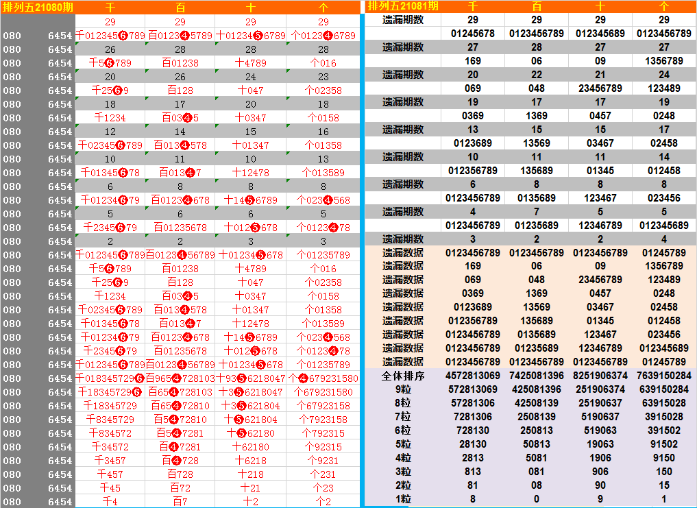 揭秘2021年排列五近五十期開獎(jiǎng)號(hào)碼，一網(wǎng)打盡所有精彩瞬間，揭秘排列五近五十期開獎(jiǎng)精彩瞬間，一網(wǎng)打盡精彩回顧 2021年回顧