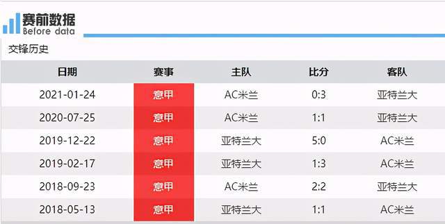 奧門天天開獎(jiǎng)碼結(jié)果及澳門香港開獎(jiǎng)記錄解析—4月9日深度剖析，澳門天天開獎(jiǎng)碼結(jié)果及開獎(jiǎng)記錄深度解析，4月9日獨(dú)家剖析