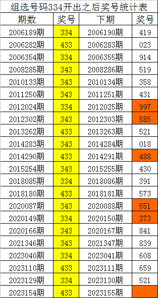 劉伯溫四肖八碼精準(zhǔn)正版，劉伯溫四肖八碼精準(zhǔn)正版預(yù)測(cè)秘籍
