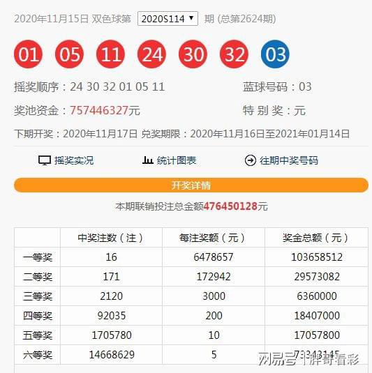 2025今晚新澳門開獎(jiǎng)號(hào)碼是多少，揭秘2025今晚新澳門開獎(jiǎng)號(hào)碼
