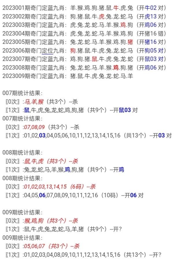 三肖六碼揭秘