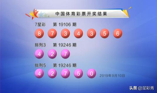 今日雙色球開獎(jiǎng)結(jié)果號(hào)碼查詢，今日雙色球開獎(jiǎng)結(jié)果號(hào)碼一覽
