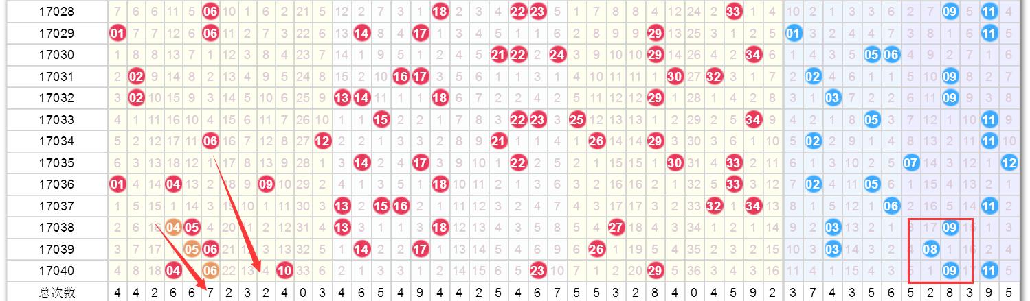 澳門開獎記錄開獎，澳門開獎記錄最新開獎結(jié)果