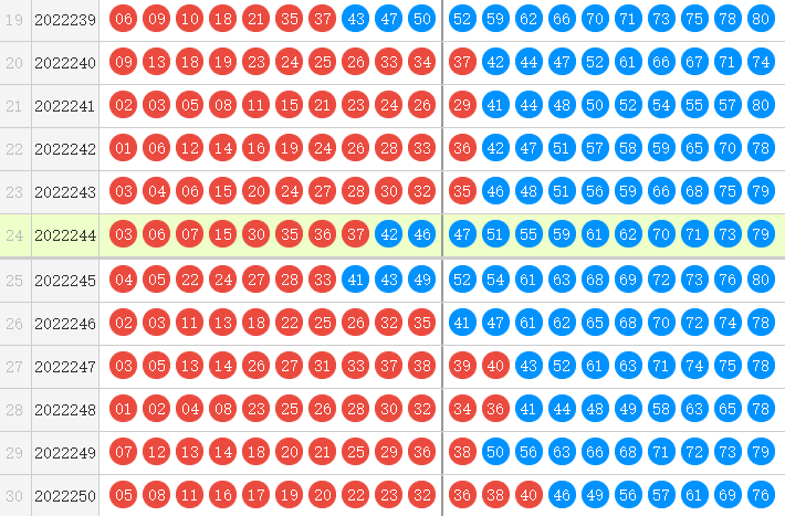 白小姐精選三肖三碼的特點(diǎn)深度解析，白小姐精選三肖三碼特點(diǎn)深度剖析