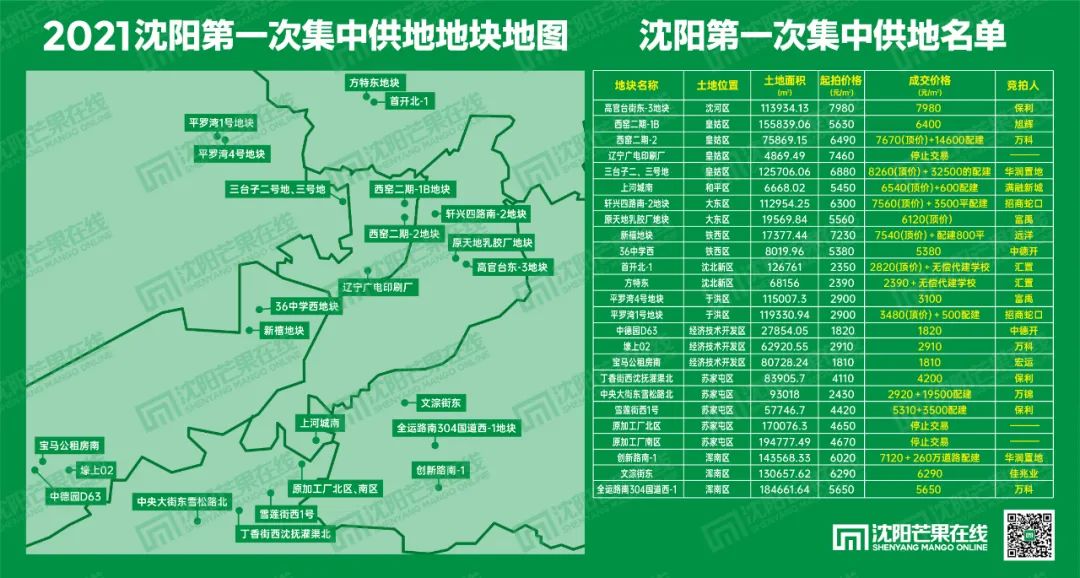 luyuanshi 第2頁