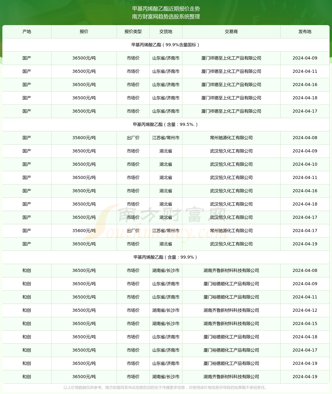 揭秘，2025年香港今晚開獎結果查詢表，香港今晚開獎結果查詢表揭秘（2025版）