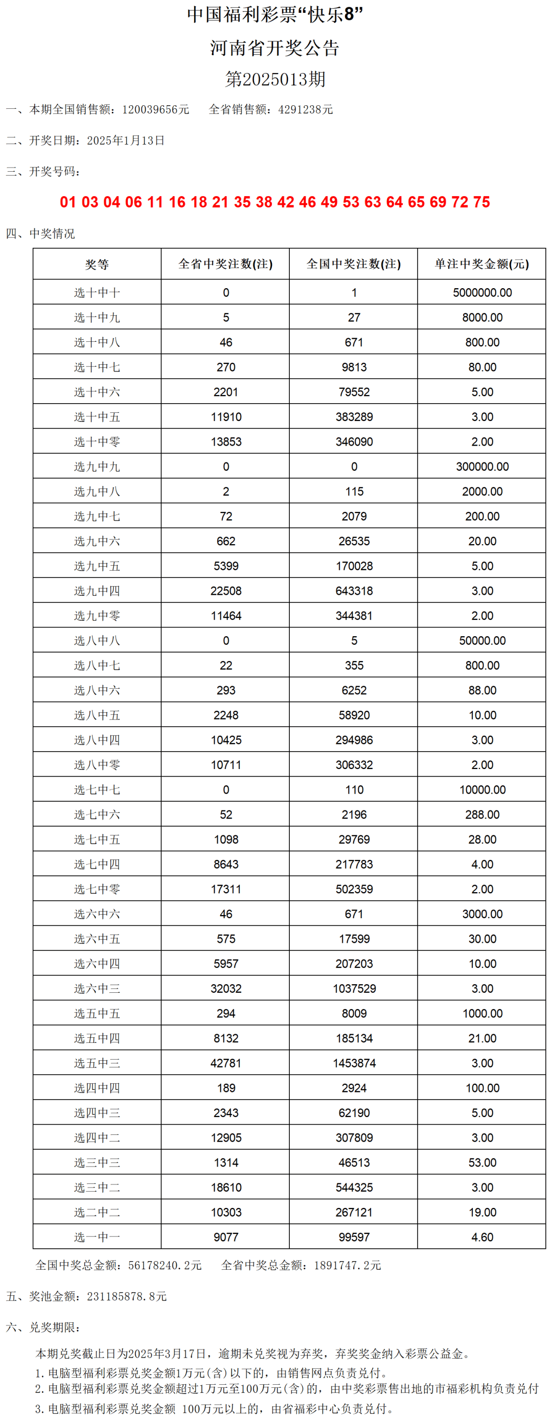揭秘澳門彩票，探索澳門開彩結果記錄表 2025版，揭秘澳門彩票，探索最新開彩結果記錄表（2025版）
