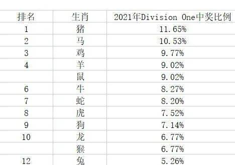 澳洲幸運5開獎號碼查詢—一網(wǎng)打盡所有信息，澳洲幸運5開獎號碼全信息一網(wǎng)查詢