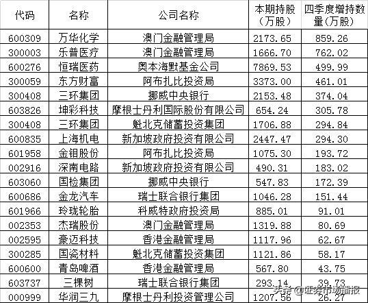 2025新澳門正版49碼圖，澳門正版49碼圖預(yù)測，探索未來的幸運數(shù)字（2025版）