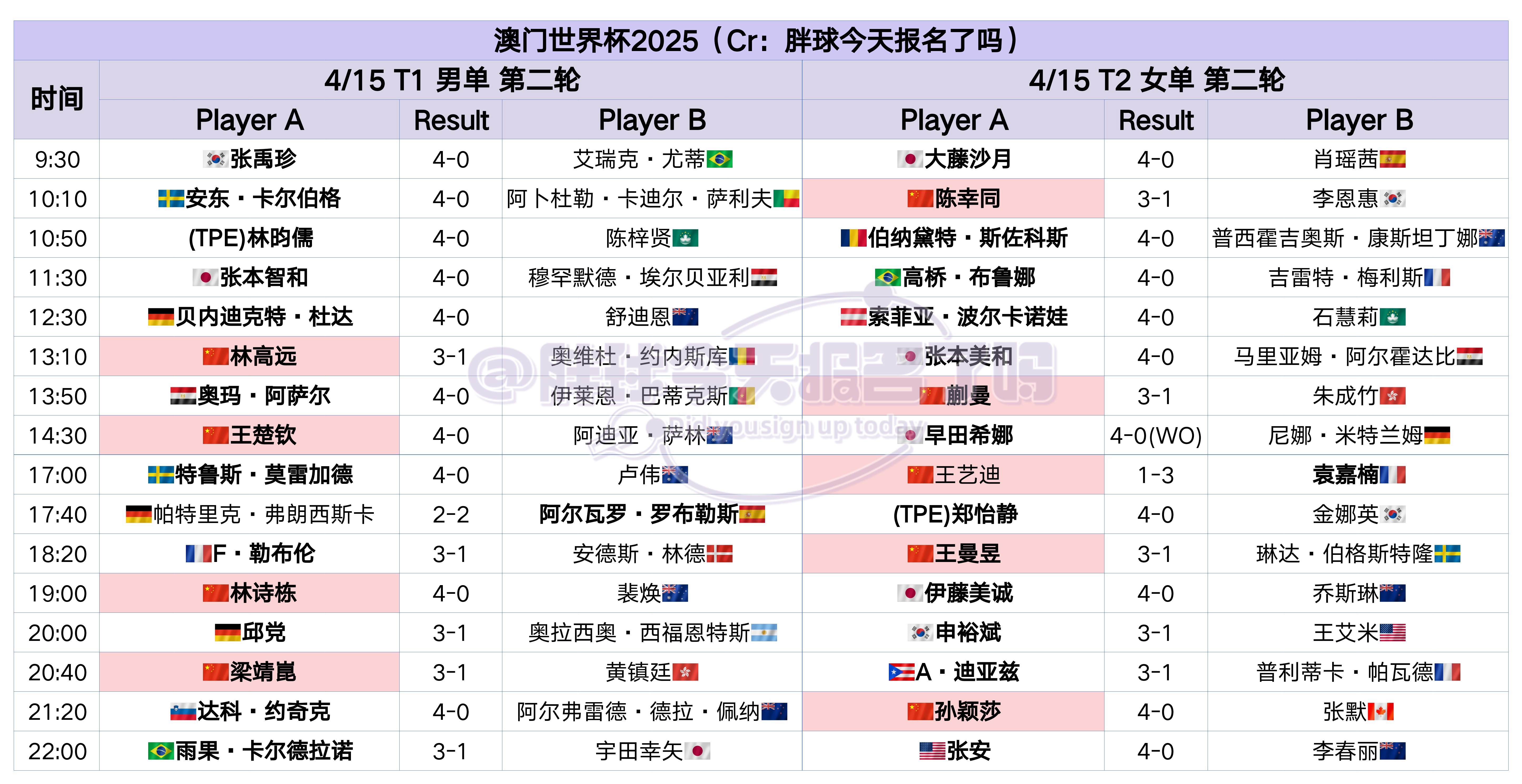 新澳門2025年開(kāi)獎(jiǎng)結(jié)果，未來(lái)的希望與期待，澳門未來(lái)開(kāi)獎(jiǎng)?wù)雇?025年的希望與期待