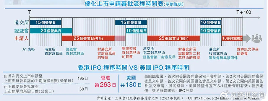 香港內(nèi)部資料和公開資料的區(qū)別是什么，香港內(nèi)部資料與公開資料的區(qū)別解析