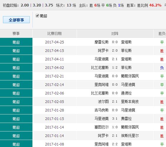 探索49澳彩資料圖庫下載的世界，揭秘49澳彩資料圖庫下載，探索數(shù)字世界的奧秘