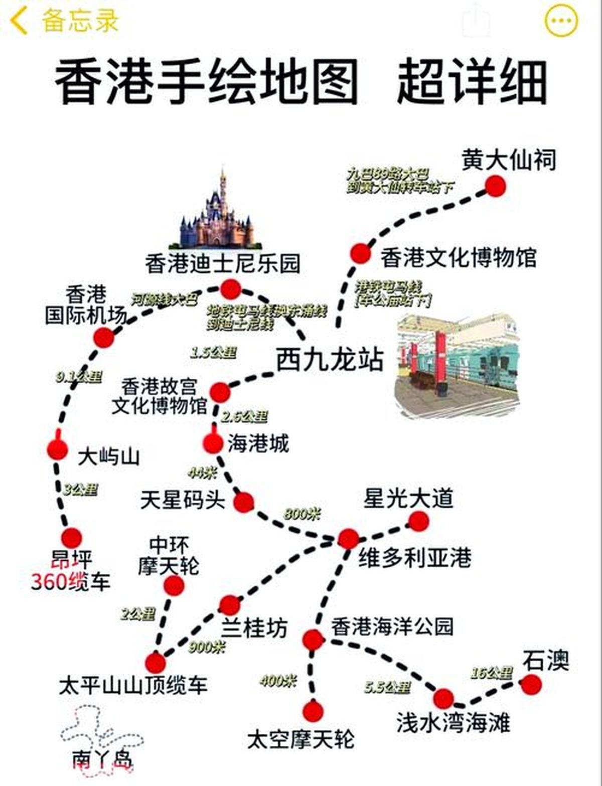 香港旅游攻略自由行最佳路線，香港自由行最佳旅游攻略路線揭秘