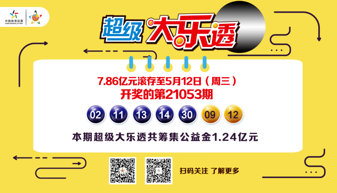 六肖六特期期準(zhǔn) 開(kāi)獎(jiǎng)結(jié)果，六肖六特期期準(zhǔn)開(kāi)獎(jiǎng)結(jié)果揭曉
