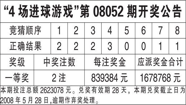 香港免費大全資料大全，香港免費資料大全全收錄