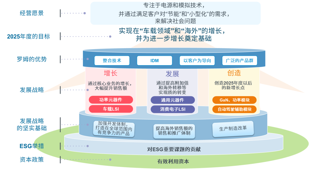 深度解析，2025新澳正版資料第44期，深度解析，新澳正版資料第44期內(nèi)容展望（2025年）