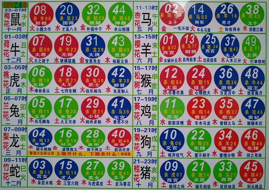 澳門天天彩期期精準(zhǔn)十二生肖，揭秘彩票背后的秘密，揭秘彩票背后的秘密，澳門天天彩期期精準(zhǔn)的十二生肖預(yù)測