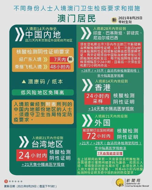 揭秘2025新澳門天天開獎(jiǎng)記錄，數(shù)據(jù)與熱語的交織，揭秘2025澳門天天開獎(jiǎng)記錄，數(shù)據(jù)與熱語揭秘彩票奧秘