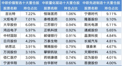 新澳資彩長期免費開獎結(jié)果，新澳資彩長期免費開獎結(jié)果公示