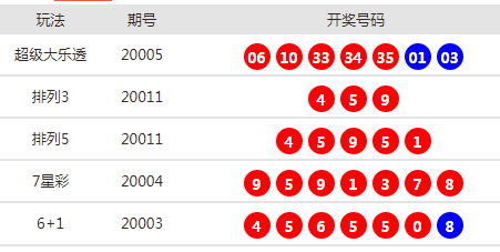 新澳天天開(kāi)獎(jiǎng)資料大全62期，一網(wǎng)打盡彩票資訊，新澳天天開(kāi)獎(jiǎng)資料大全62期，一網(wǎng)打盡彩票資訊，贏取豐厚獎(jiǎng)金！
