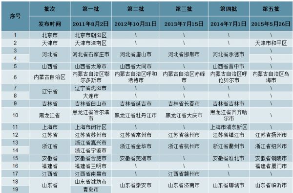 邁向2025，全年資料免費(fèi)公開(kāi)，共創(chuàng)知識(shí)共享新時(shí)代，邁向2025，全年資料免費(fèi)公開(kāi)，攜手共創(chuàng)知識(shí)共享新紀(jì)元