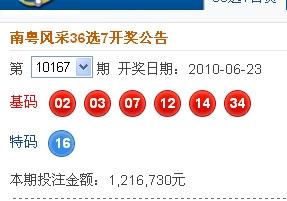 新澳2025今晚開獎結(jié)果揭曉，期待與驚喜交織的時刻，新澳2025今晚開獎結(jié)果揭曉，期待與驚喜的時刻來臨