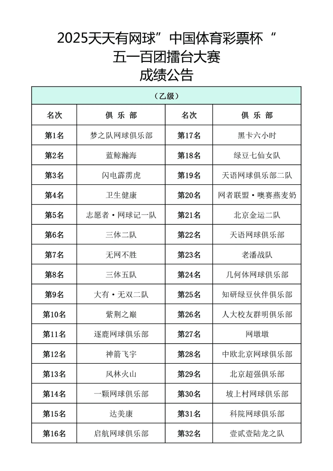 2025天天彩正版資料大全，2025天天彩正版資料全集