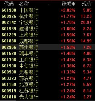 風(fēng)中的思念 第2頁