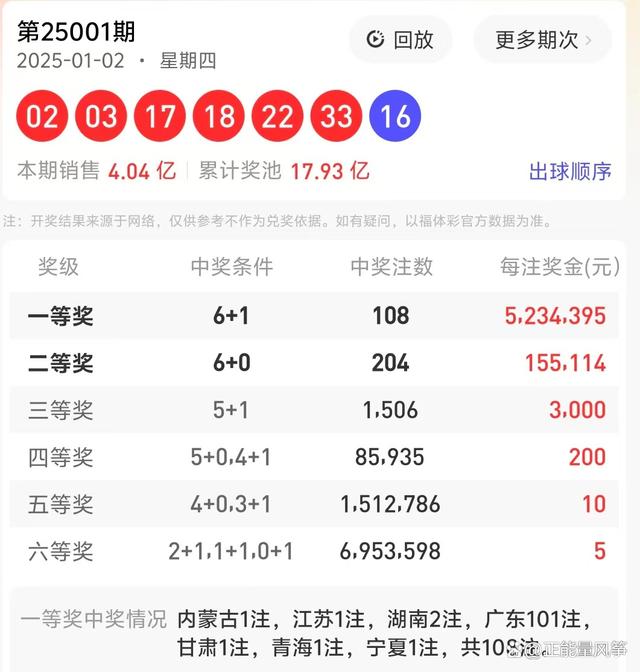2025年今晚開(kāi)獎(jiǎng)結(jié)果查詢，2025年今晚開(kāi)獎(jiǎng)結(jié)果實(shí)時(shí)查詢