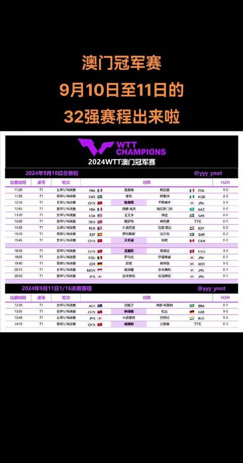 揭秘今晚澳門特馬開彩結(jié)果，澳門特馬今晚開彩結(jié)果揭秘