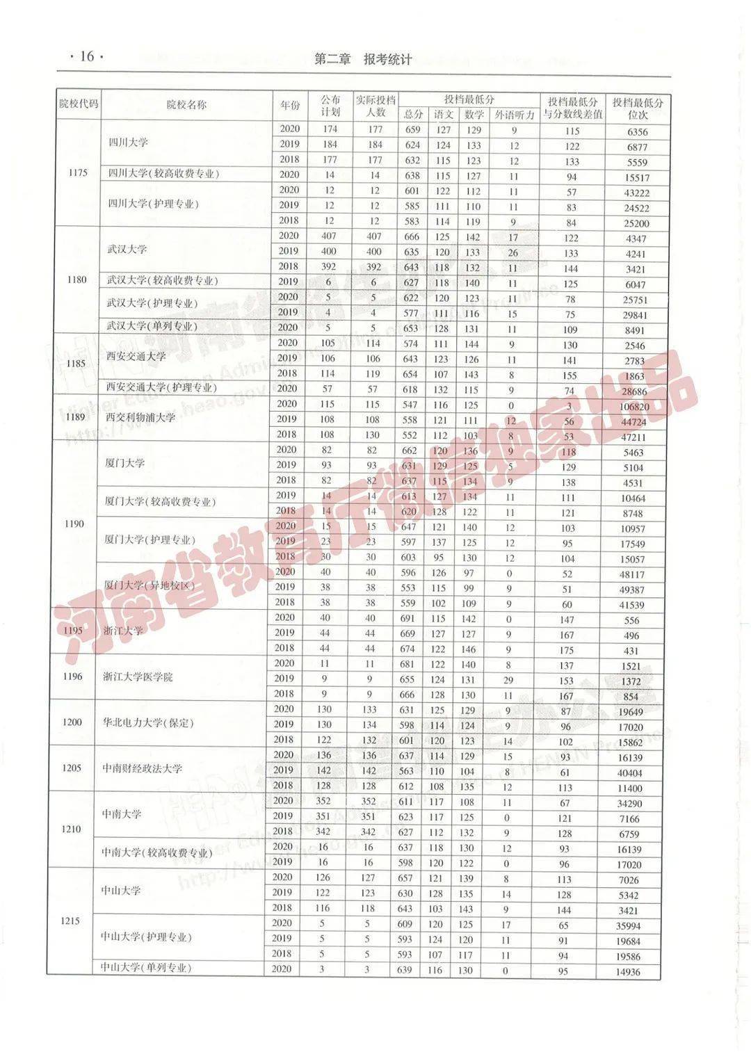 白小姐三肖三期必出一期開獎虎年，白小姐三肖三期虎年必開一期大獎