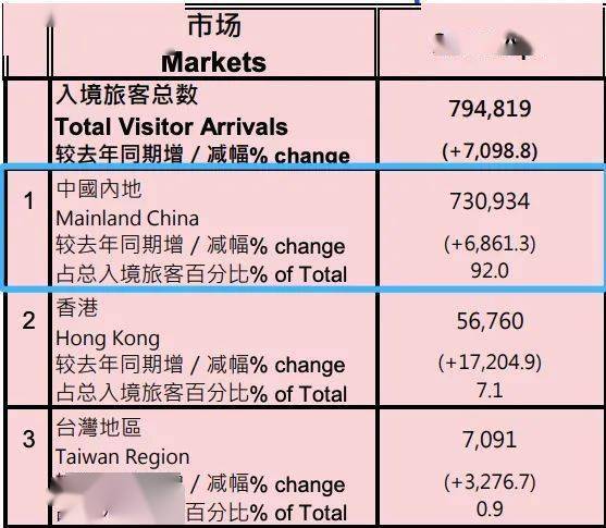 揭秘2025年新澳門開碼記錄，一網(wǎng)打盡彩票風云，揭秘彩票風云，新澳門開碼記錄一網(wǎng)打盡（2025版）