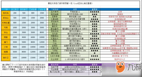 新奧門彩歷史記錄查詢表圖片，澳門彩票歷史記錄查詢表圖片