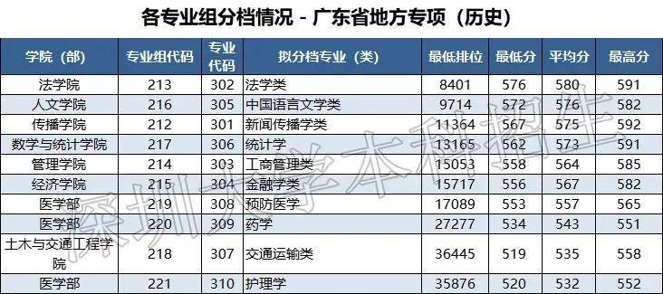 揭秘2025新澳門歷史開獎記錄查詢結(jié)果，揭秘澳門歷史開獎記錄查詢結(jié)果，探尋2025新澳門開獎數(shù)據(jù)解密之旅