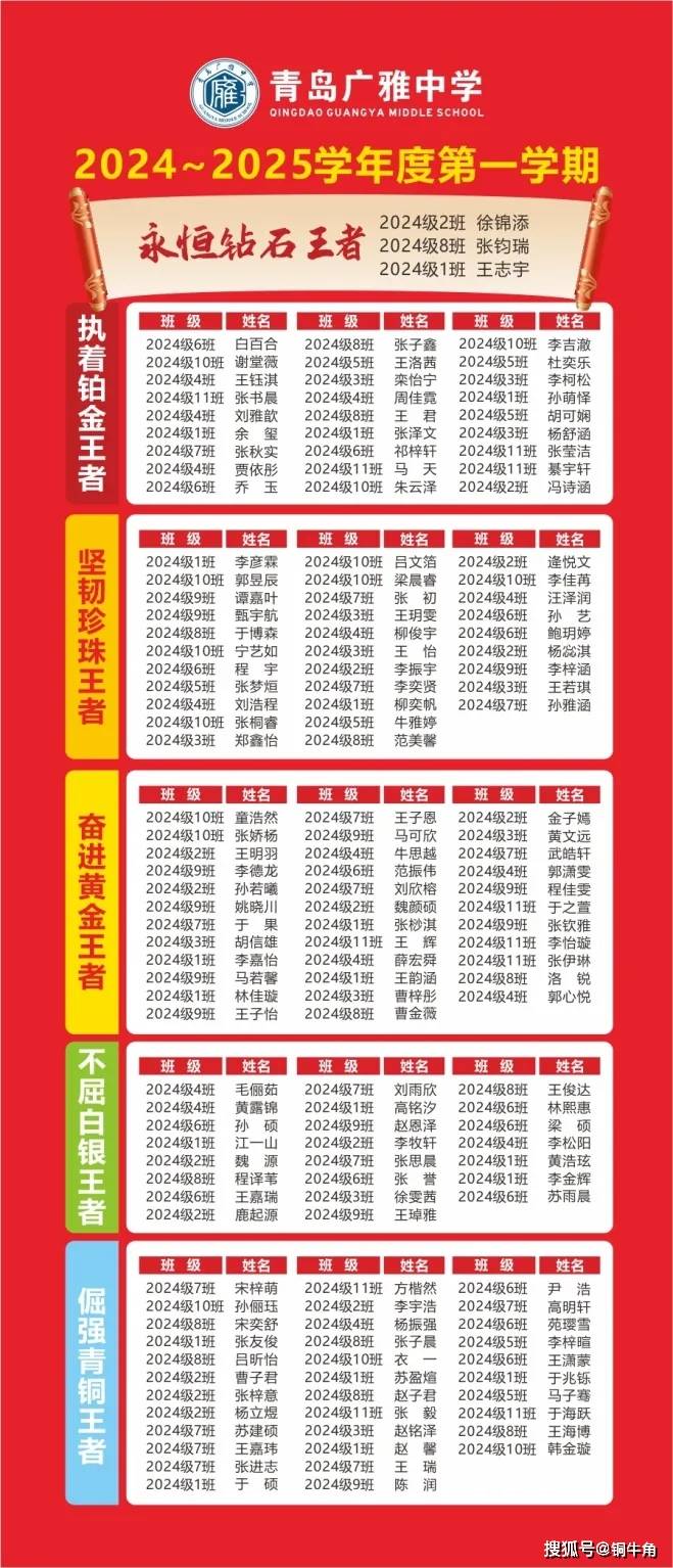 2025年一肖一碼一中，2025年生肖碼預測，一肖一碼一中揭秘