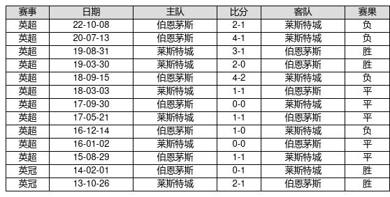 香港近15期歷史開獎(jiǎng)記錄匯總，香港近15期歷史開獎(jiǎng)記錄全覽