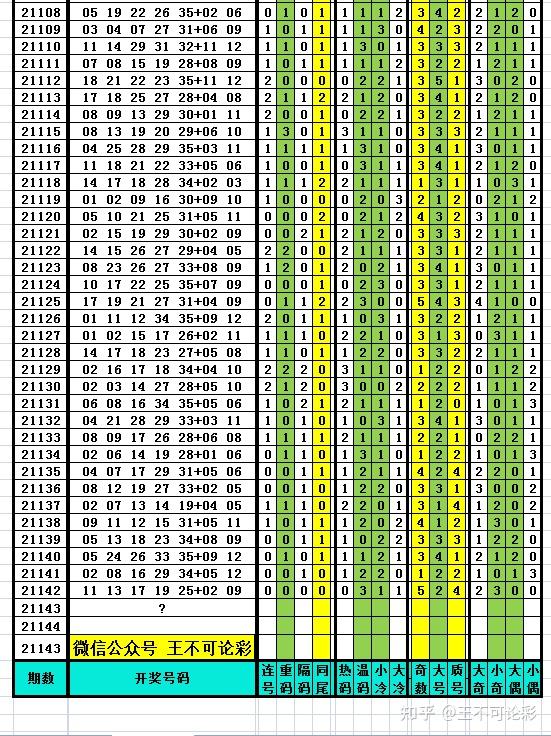 新澳開獎記錄今天結(jié)果查詢表，新澳開獎記錄今日結(jié)果查詢表