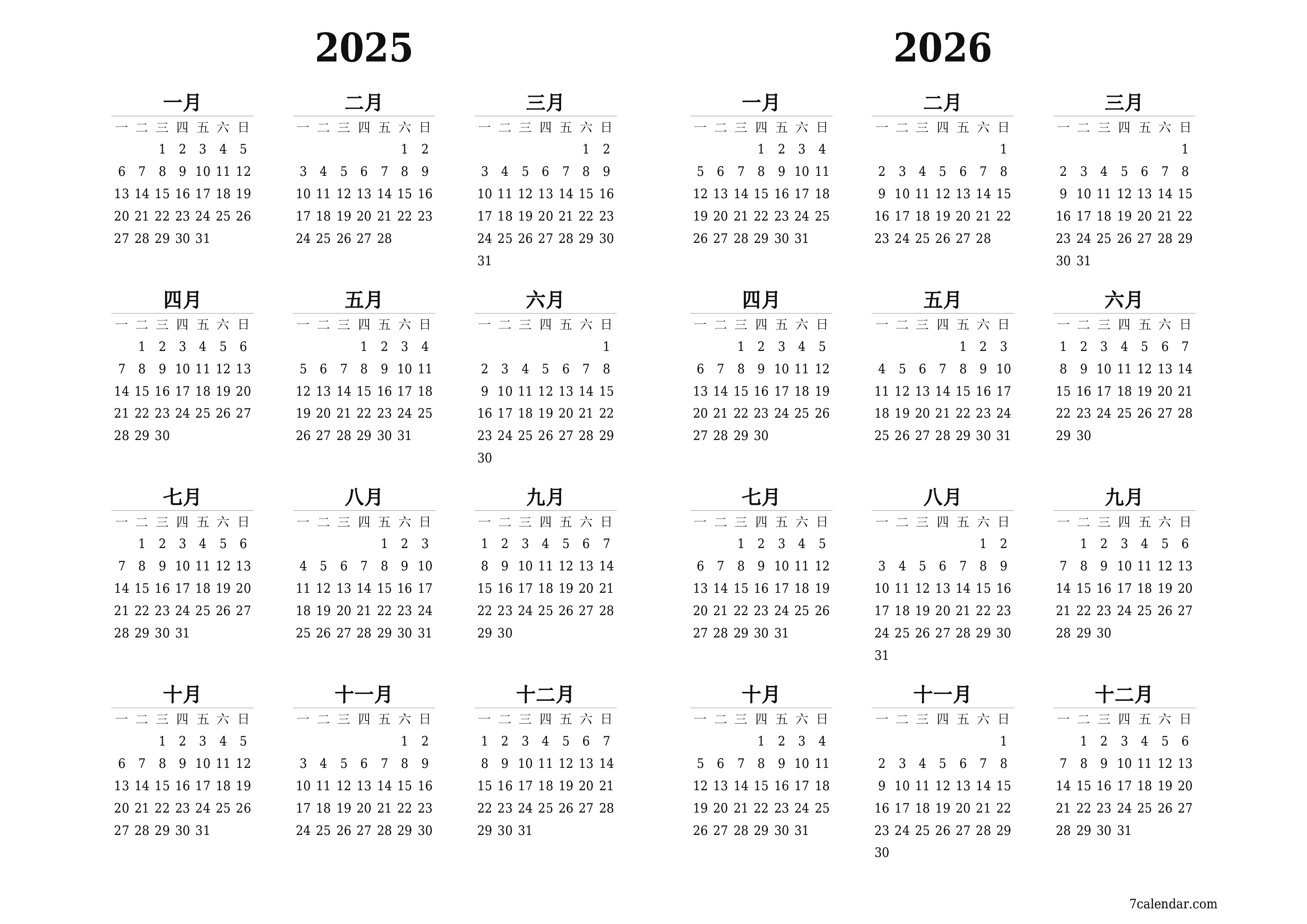 2025年全年資料，2025年全年資料概覽