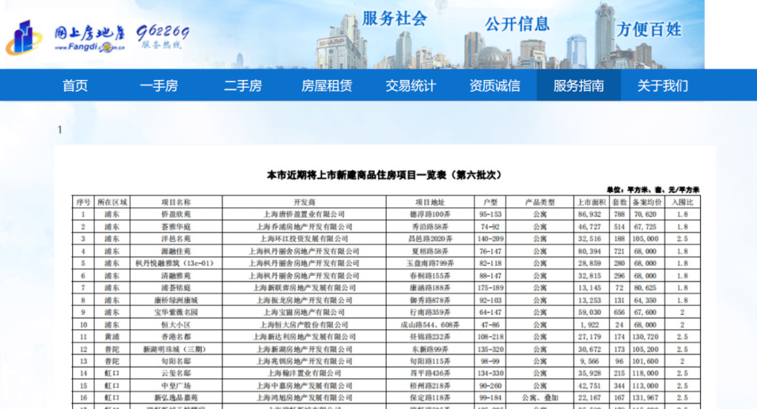 2025新澳門(mén)六長(zhǎng)期免費(fèi)公開(kāi)，澳門(mén)六長(zhǎng)期免費(fèi)公開(kāi)資料揭秘，展望未來(lái)至2025年