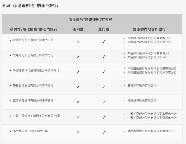 明日澳門(mén)彩票號(hào)碼展望，澳門(mén)彩票號(hào)碼展望，明日數(shù)字預(yù)測(cè)