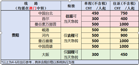 澳門49碼開碼，澳門49碼最新開獎號碼揭曉