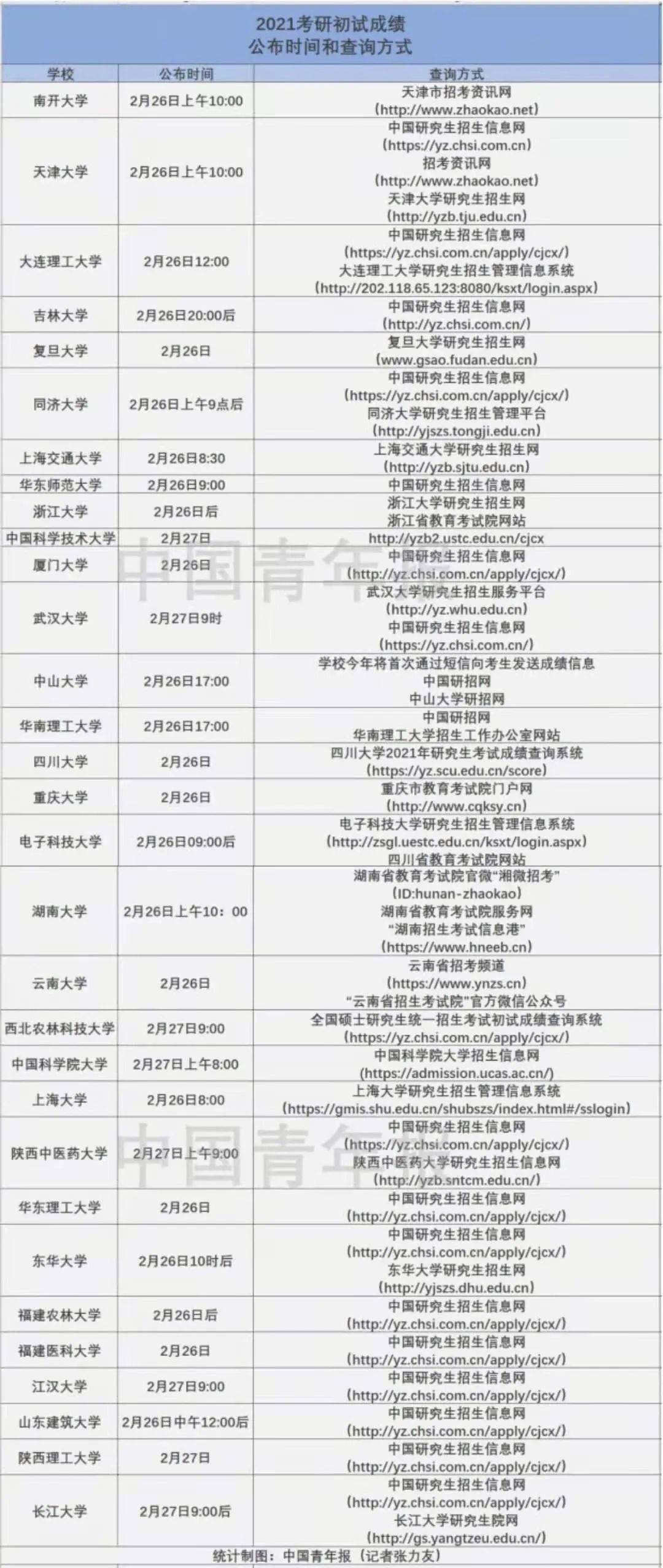 揭秘2025澳彩開獎記錄，查詢結(jié)果一網(wǎng)打盡，揭秘澳彩開獎記錄，一網(wǎng)打盡查詢結(jié)果盡在掌握！