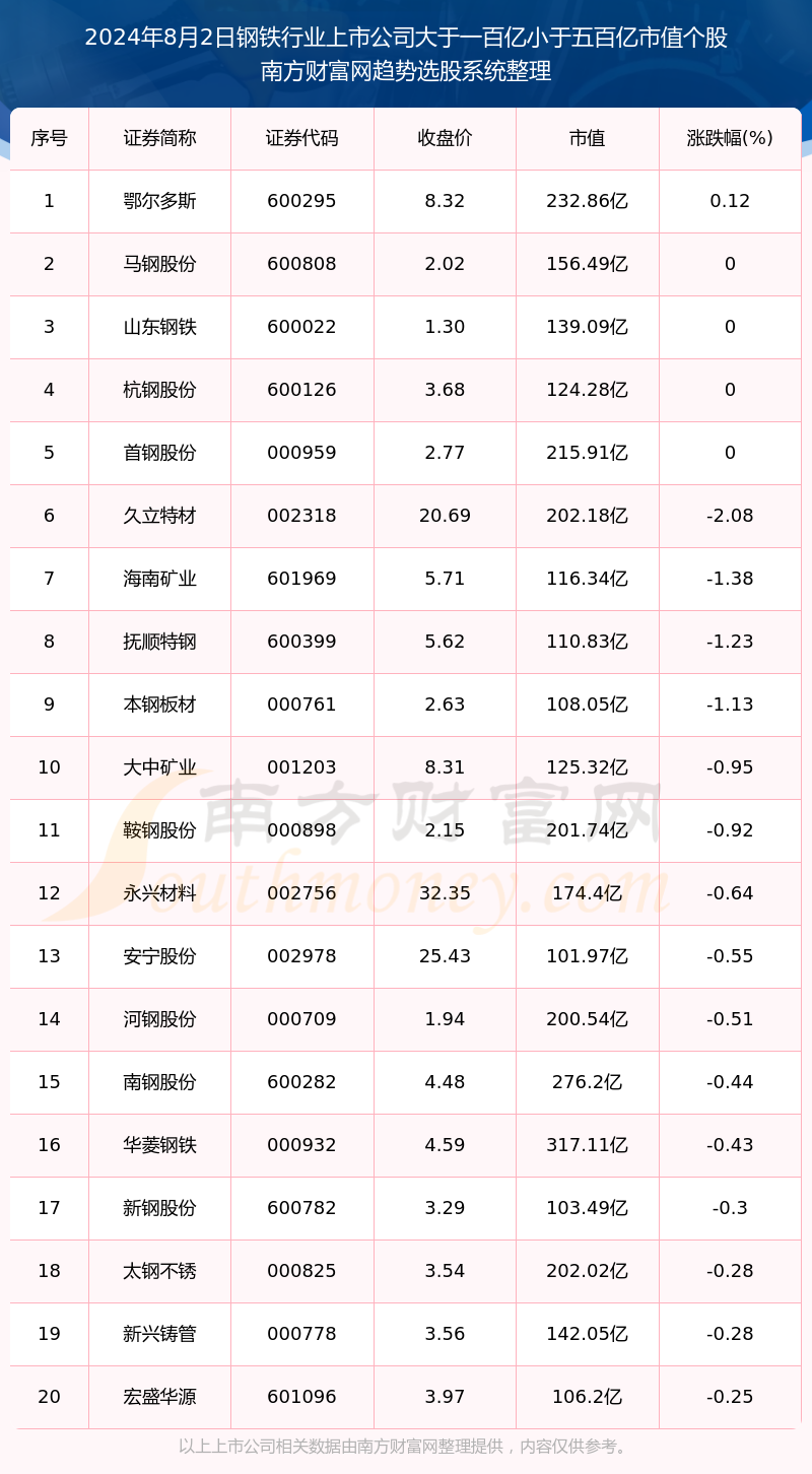 2025新奧歷史開獎(jiǎng)記錄表一，新奧歷史開獎(jiǎng)記錄表一（截至2025年）