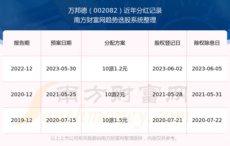 揭秘新奧2023開獎記錄，熱門網絡語言帶你探秘，揭秘新奧2023開獎記錄，熱門網絡語言探秘之旅